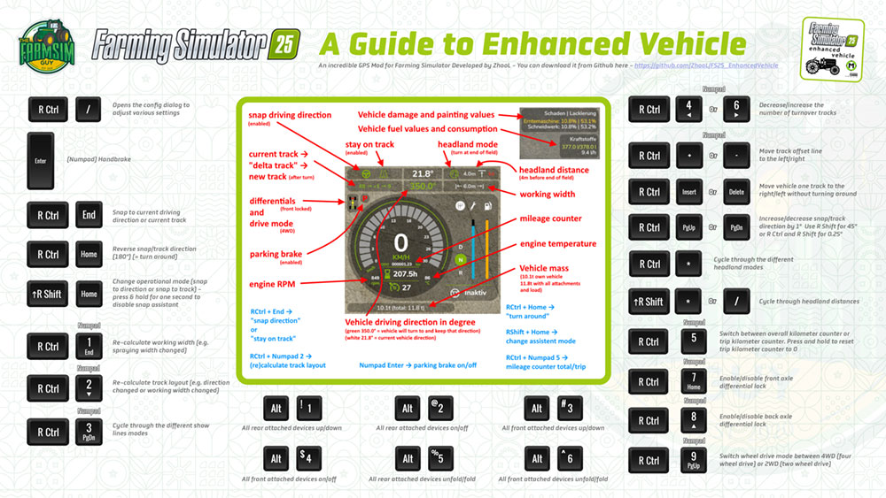 The FarmSim Hub - Useful FS25 Tools - The Farm Sim Guy